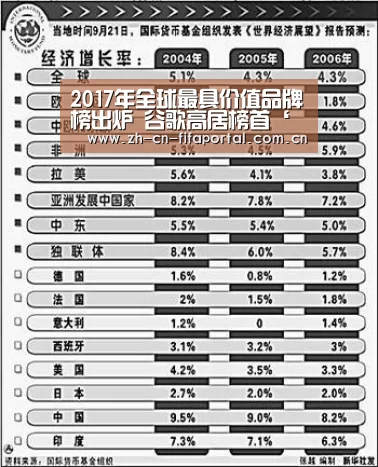 球队资讯