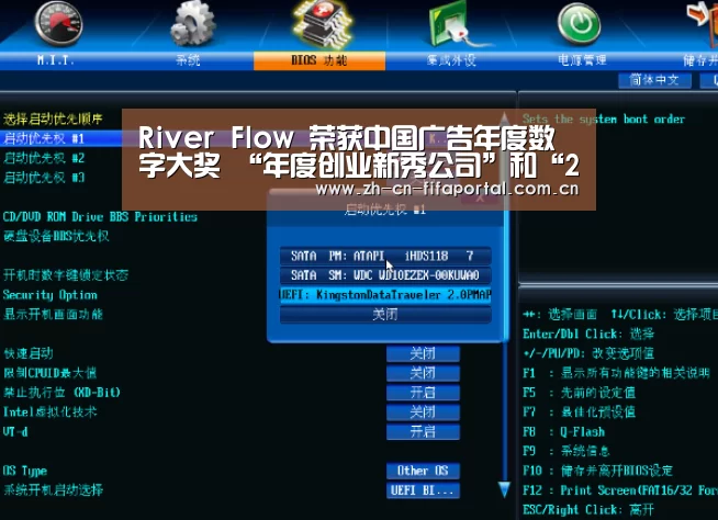 River Flow 荣获中国广告年度数字大奖 “年度创业新秀公司”和“2015你必须知道的25家数字代理公司”双项大奖“世界杯赛程”(图2) 赛事新闻